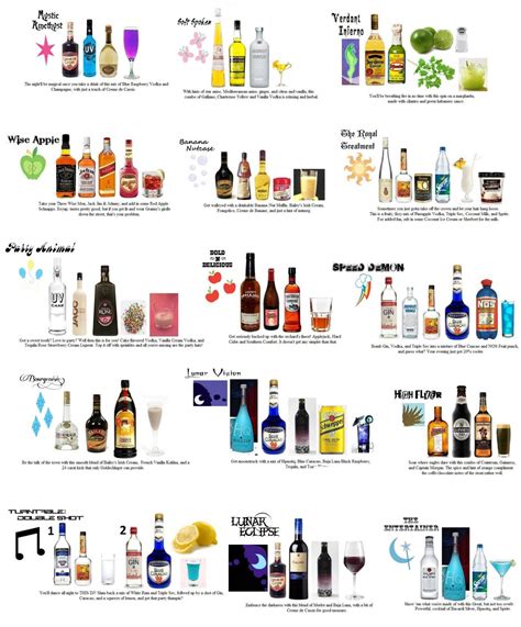 Liquor lineup - Liquor Lineup 5510 North Decatur BLVD North Las Vegas, NV 89031 (702) 616-0311; Join our mailing list. Notification of new arrivals, discounts and more ... 